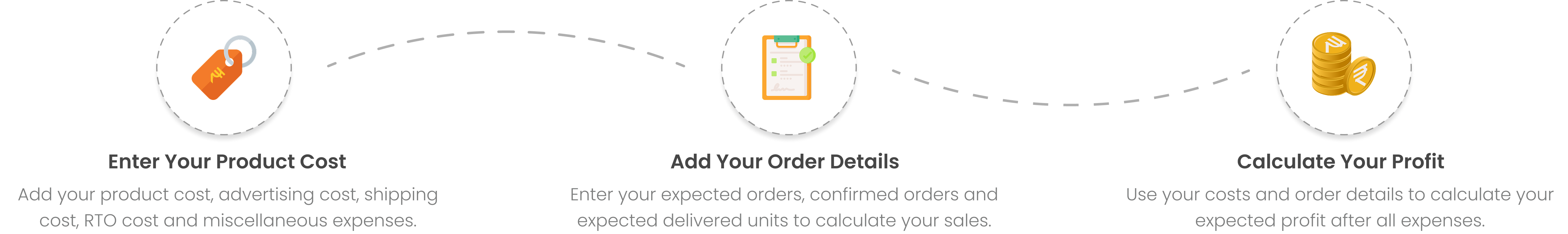 Best ecommerce logistics courier aggregator service provider