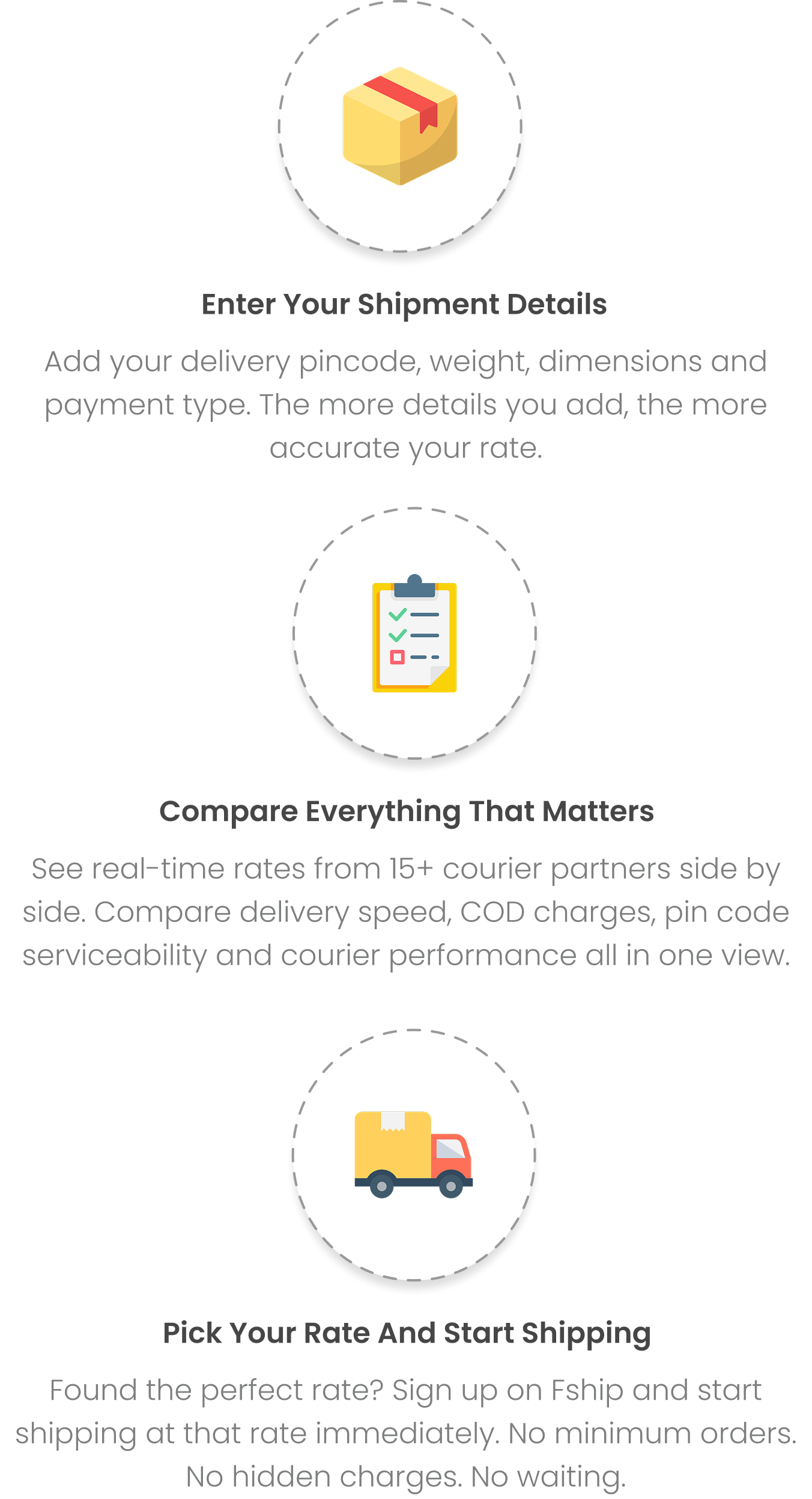 Best ecommerce logistics courier aggregator service provider